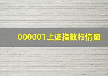 000001上证指数行情图