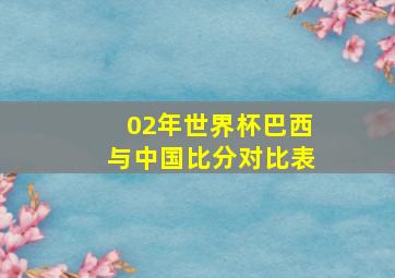 02年世界杯巴西与中国比分对比表