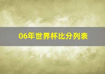 06年世界杯比分列表