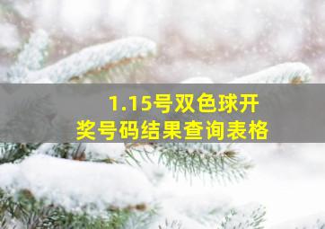 1.15号双色球开奖号码结果查询表格