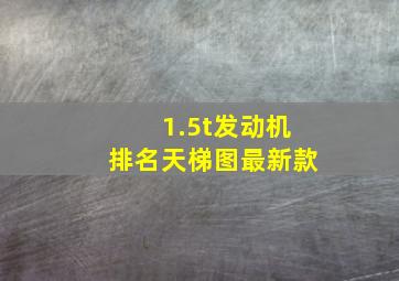 1.5t发动机排名天梯图最新款