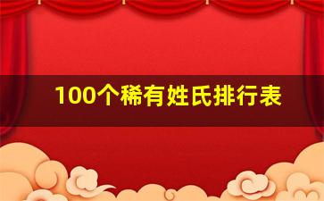 100个稀有姓氏排行表