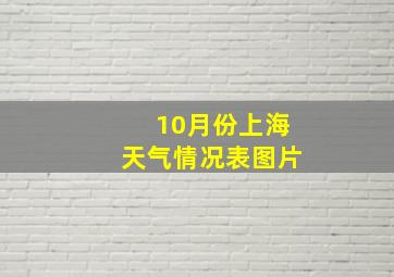 10月份上海天气情况表图片