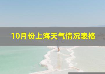 10月份上海天气情况表格