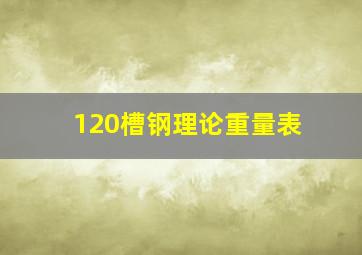 120槽钢理论重量表