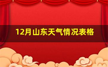 12月山东天气情况表格