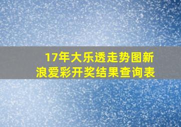 17年大乐透走势图新浪爱彩开奖结果查询表