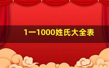 1一1000姓氏大全表