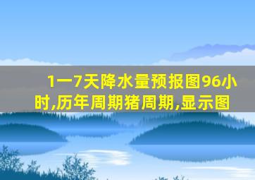 1一7天降水量预报图96小时,历年周期猪周期,显示图