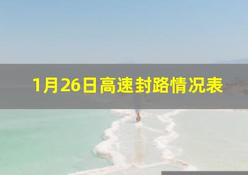 1月26日高速封路情况表