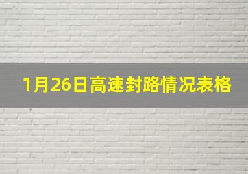 1月26日高速封路情况表格