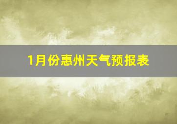 1月份惠州天气预报表