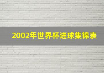 2002年世界杯进球集锦表