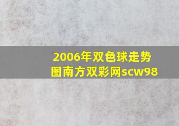 2006年双色球走势图南方双彩网scw98