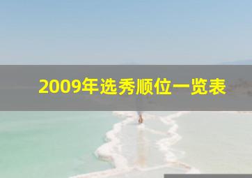 2009年选秀顺位一览表