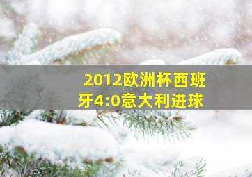 2012欧洲杯西班牙4:0意大利进球