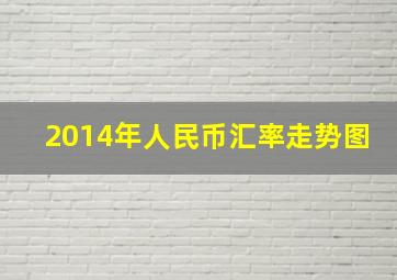 2014年人民币汇率走势图