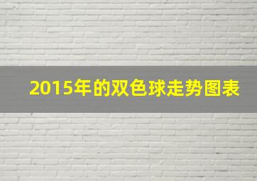 2015年的双色球走势图表