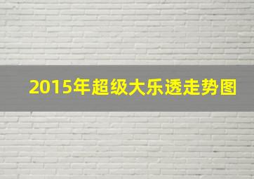 2015年超级大乐透走势图