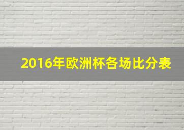 2016年欧洲杯各场比分表