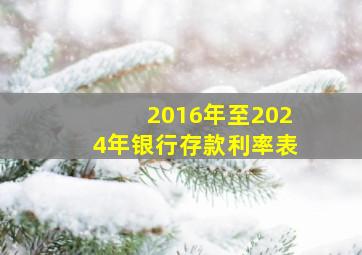 2016年至2024年银行存款利率表