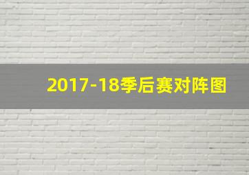 2017-18季后赛对阵图