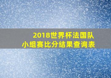 2018世界杯法国队小组赛比分结果查询表