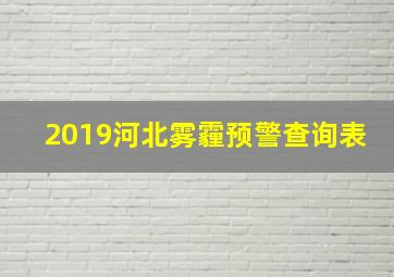 2019河北雾霾预警查询表