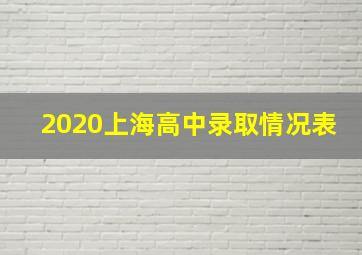 2020上海高中录取情况表