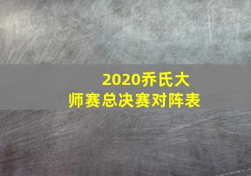 2020乔氏大师赛总决赛对阵表