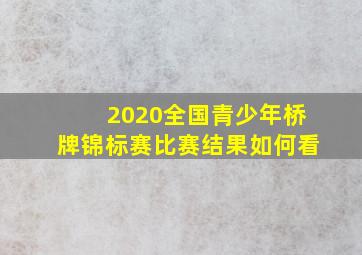 2020全国青少年桥牌锦标赛比赛结果如何看