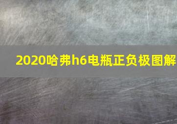 2020哈弗h6电瓶正负极图解