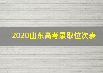 2020山东高考录取位次表