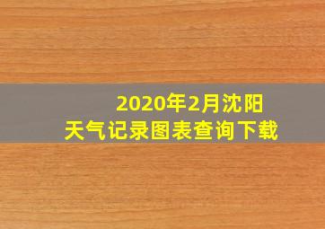 2020年2月沈阳天气记录图表查询下载