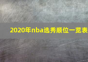 2020年nba选秀顺位一览表