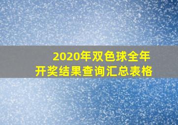 2020年双色球全年开奖结果查询汇总表格