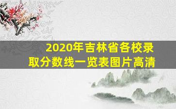 2020年吉林省各校录取分数线一览表图片高清