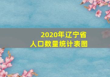 2020年辽宁省人口数量统计表图