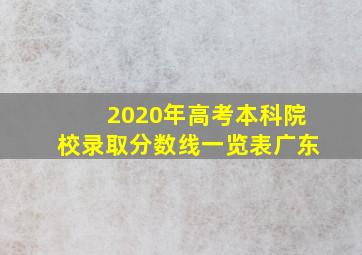 2020年高考本科院校录取分数线一览表广东