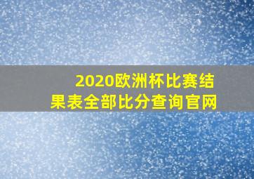 2020欧洲杯比赛结果表全部比分查询官网