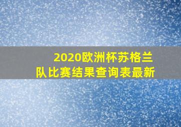 2020欧洲杯苏格兰队比赛结果查询表最新