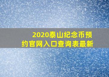 2020泰山纪念币预约官网入口查询表最新