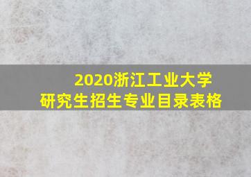 2020浙江工业大学研究生招生专业目录表格