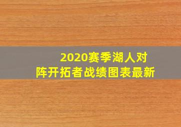 2020赛季湖人对阵开拓者战绩图表最新