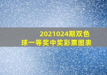 2021024期双色球一等奖中奖彩票图表