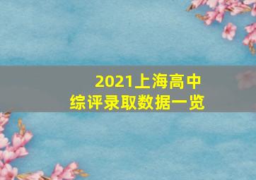 2021上海高中综评录取数据一览