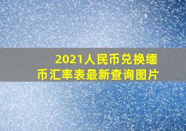 2021人民币兑换缅币汇率表最新查询图片