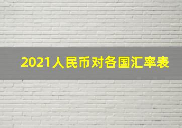 2021人民币对各国汇率表