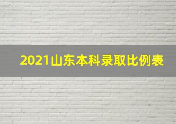 2021山东本科录取比例表