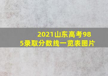 2021山东高考985录取分数线一览表图片